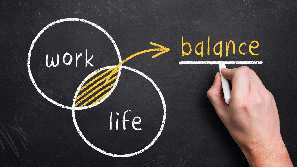 Work Life Balance Grafik Schnittmege